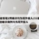 31省新增2例确诊均为境外输入/31省份新增确诊病例均为境外输入