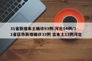 31省新增本土确诊93例:河北54例/31省区市新增确诊33例 含本土13例河北