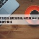 研究生招生录取分数线/分数线2021研究生录取分数线