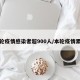 本轮疫情感染者超900人/本轮疫情累计