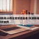天津新增28例无症状感染者/天津新增1例无症状病例
