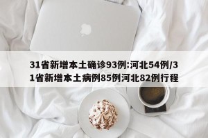 31省新增本土确诊93例:河北54例/31省新增本土病例85例河北82例行程