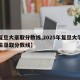 【复旦大录取分数线,2025年复旦大学研究生录取分数线】