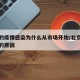 北京的疫情感染为什么从市场开始/北京疫情爆发的原因