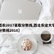 【西农2017录取分数线,西北农业大学录取分数线2018】
