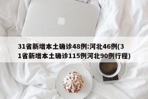 31省新增本土确诊48例:河北46例(31省新增本土确诊115例河北90例行程)